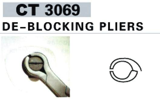 De-Blocking Pliers
