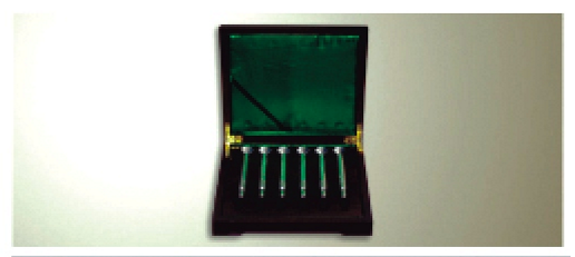 Screwdriver Set