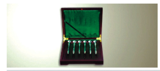 Screwdriver Set