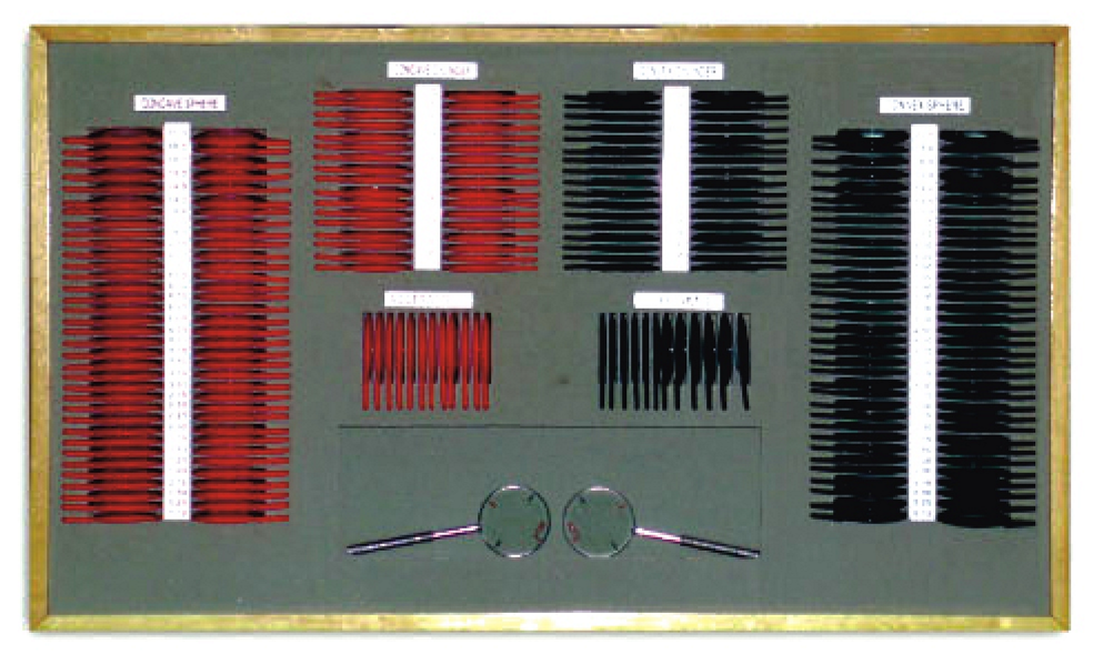 Trial Lens Set 232pcs