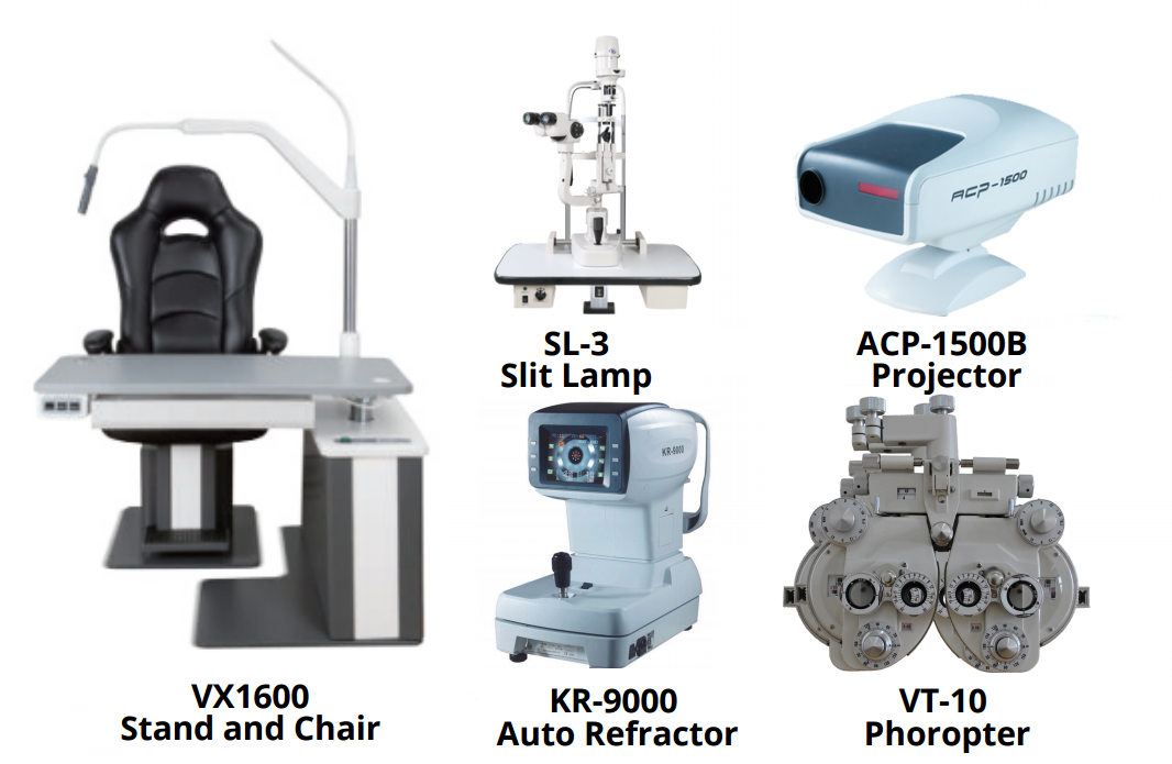 Eye Examination Package 1