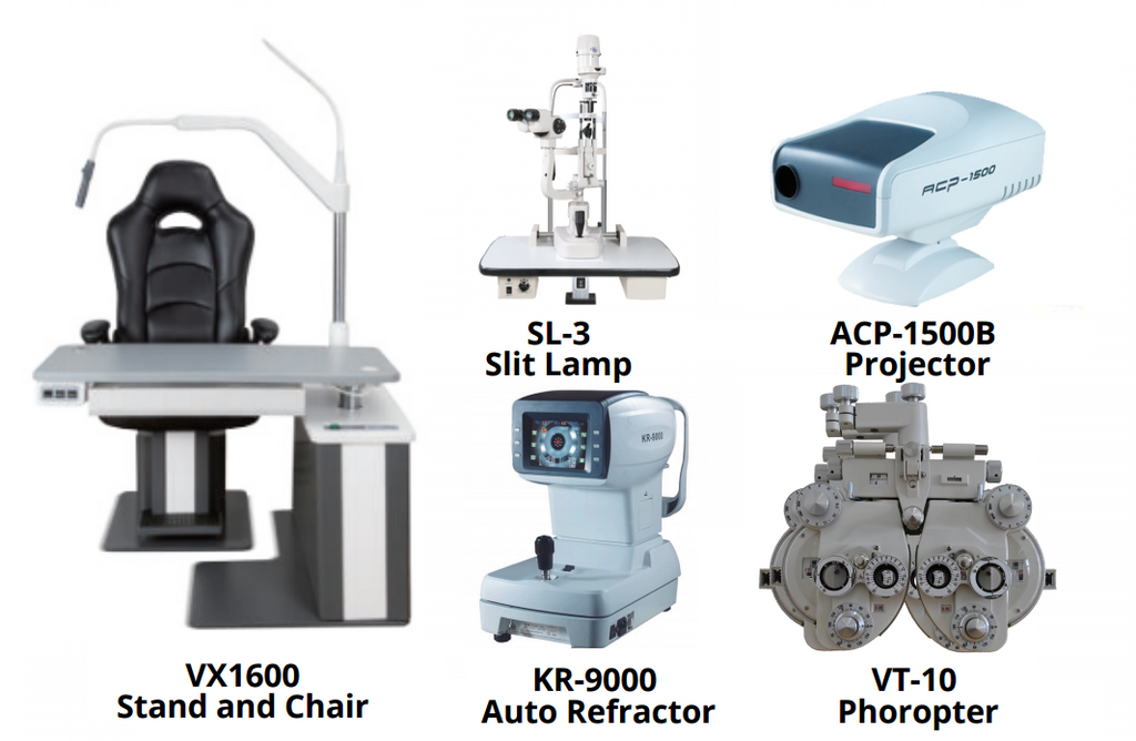Eye Examination Package 1