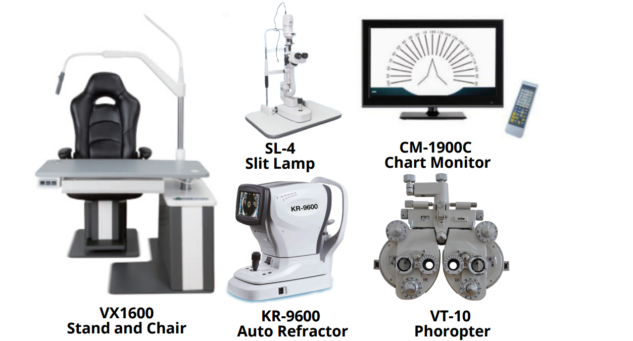 Eye Examination Package 2