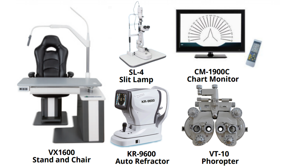 Eye Examination Package 2