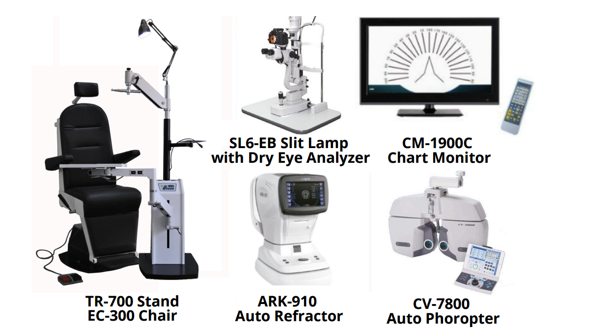 Eye Examination Package 4 Plus