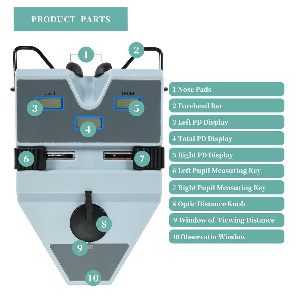PD Meter
