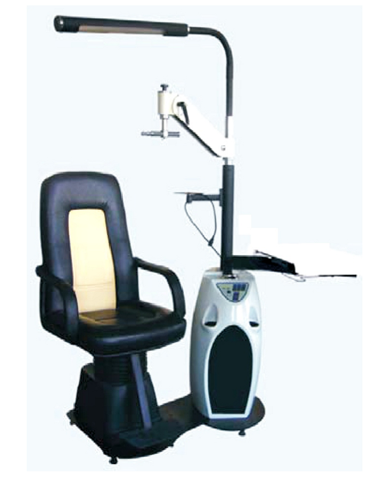 Ophthalmic Stand